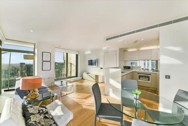 Property 2